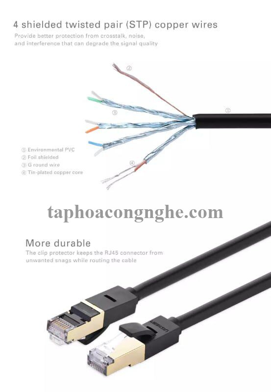 Ugreen 11274 15M màu Đen Cáp mạng LAN CAT7 STP chống nhiễu NW107 30011274